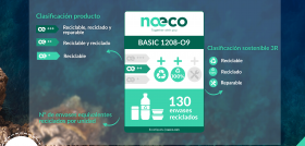 La empresa asturiana fabricante de palets, cajas y contenedores de plástico ha contado con la colaboración de un instituto tecnológico especializado en packaging para esta adaptación.