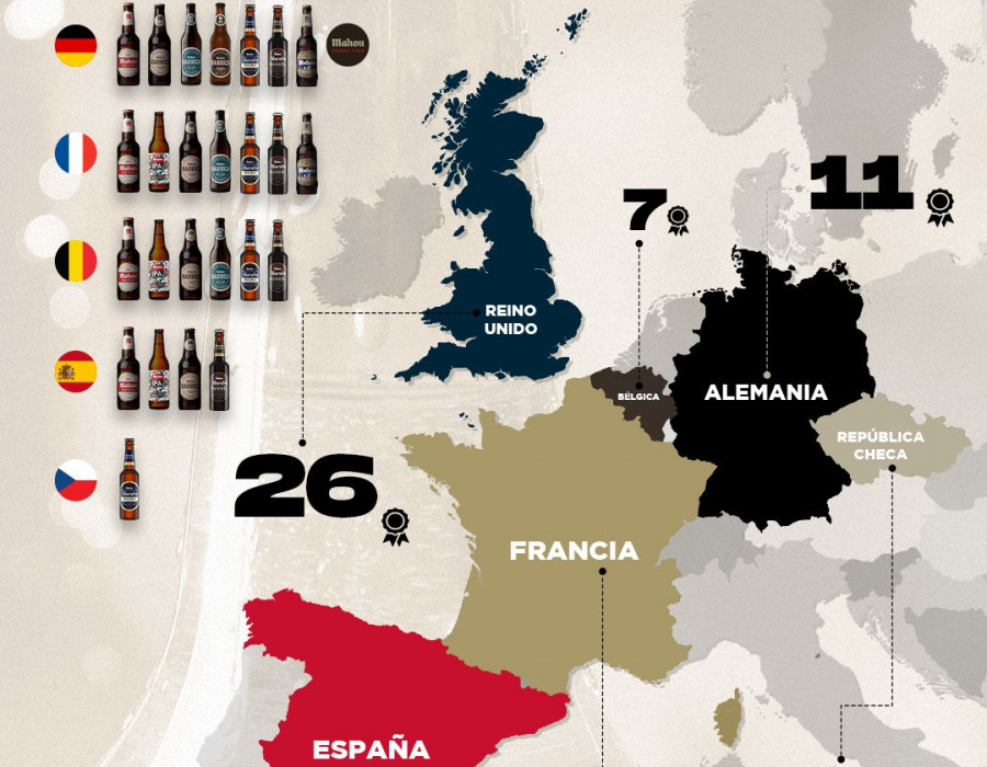 Mahou bate récords en 2020 con 61 premios en los certámenes más prestigiosos.