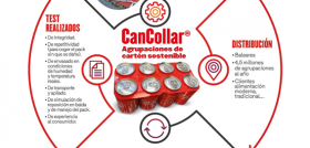 Gracias a esta innovación, Coca-Cola en España ahorrará más de 18 toneladas de plástico en un año.