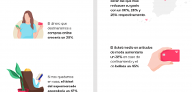 La cuesta de septiembre según Bnext.