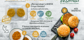Crispy Chicken. Una hamburguesa en el que se ha eliminando toda traza de soja, consiguiendo un producto libre de gluten, sin lactosa y manteniendo el 100% de carne de pechuga de pollo.