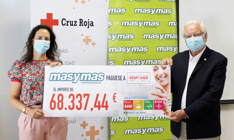 Eva Rodríguez, consejera delegada de masymas, Hijos de Luis Rodríguez, hace entrega del cheque a José Mª Lana, presidente de Cruz Roja Asturias.