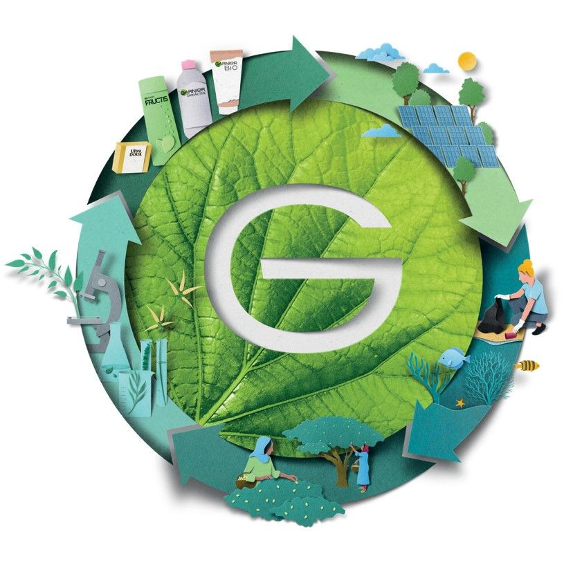Green Beauty es una una iniciativa mundial que afectará a toda la cadena de valor de la marca, la cual se enmarca dentro de sus compromisos sostenibles a 2030.