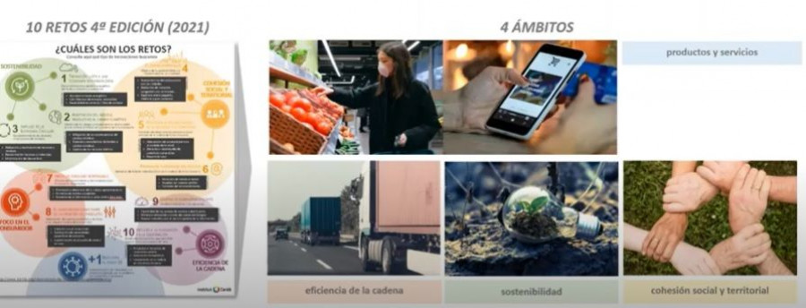 Según el OIGC la situación ha acelerado tendencias como la digitalización del sector o la compra multicanal.