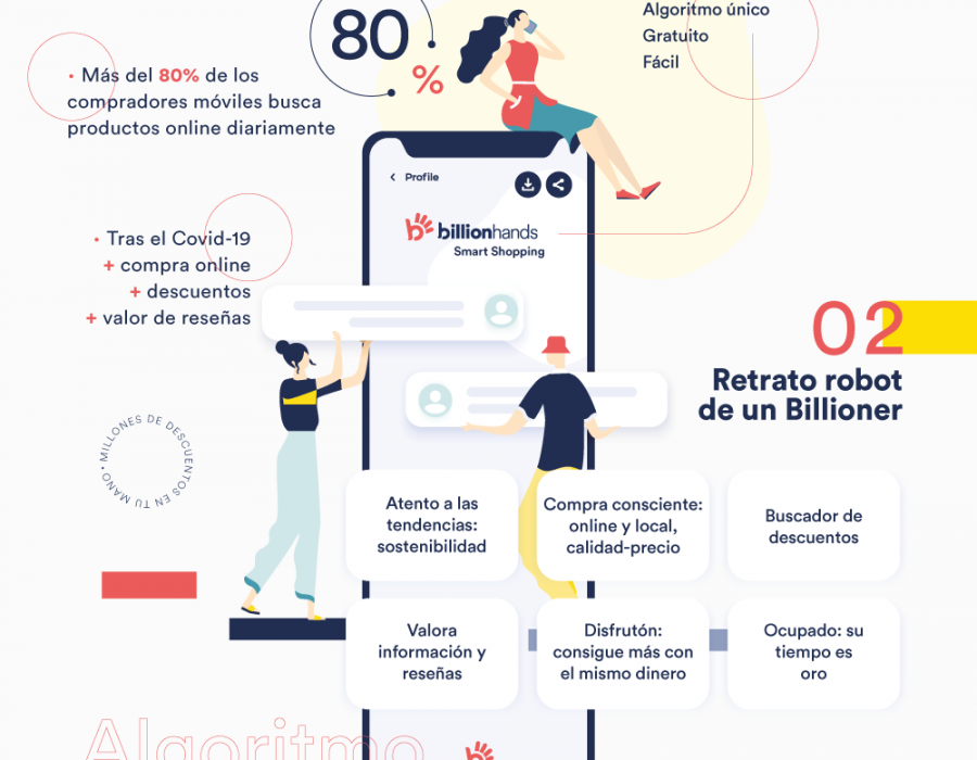A este nuevo tipo de comprador se le conoce también como billioner o comprador inteligente.