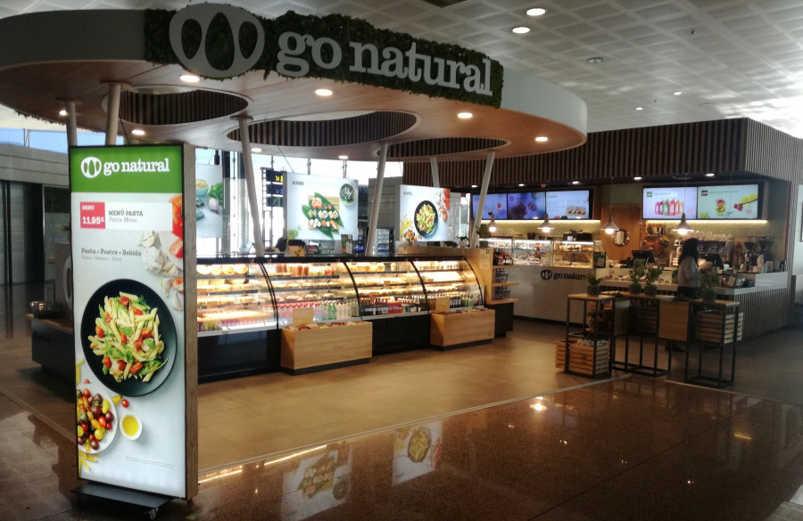 Un 50% de los encuestados opinan que la Horeca Organizada será otras de las tendencias gracias a su capacidad financiera, su nivel de profesionalización y la posibilidad de adaptación al consumidor