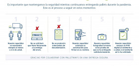 El representante de Palletways fotografiará el envío como prueba de entrega, y posteriormente se enviará un comprobante digital tanto al remitente como al destinatario, para que ambos estén inform