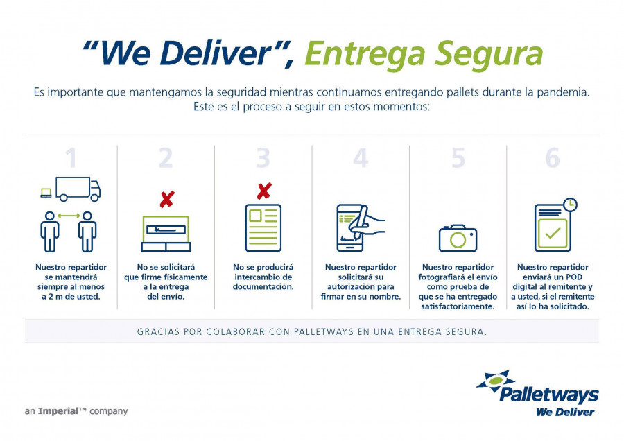 El representante de Palletways fotografiará el envío como prueba de entrega, y posteriormente se enviará un comprobante digital tanto al remitente como al destinatario, para que ambos estén inform