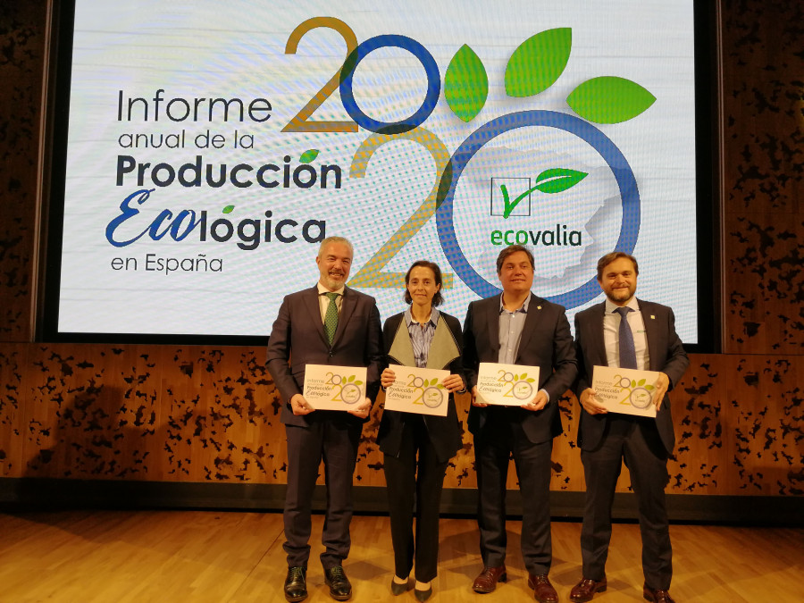 Ecovalia presentó en Caixa Forum Madrid el Informe Anual de la Producción Ecológica en España 2020. España, con casi dos mil millones, continúa en el ‘Top 10’ de países europeos con mayor v