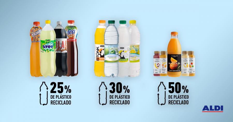 La sustitución por plástico reciclado y material compostable es una de las iniciativas que Aldi ha impulsado para reducir el impacto del plástico en sus supermercados