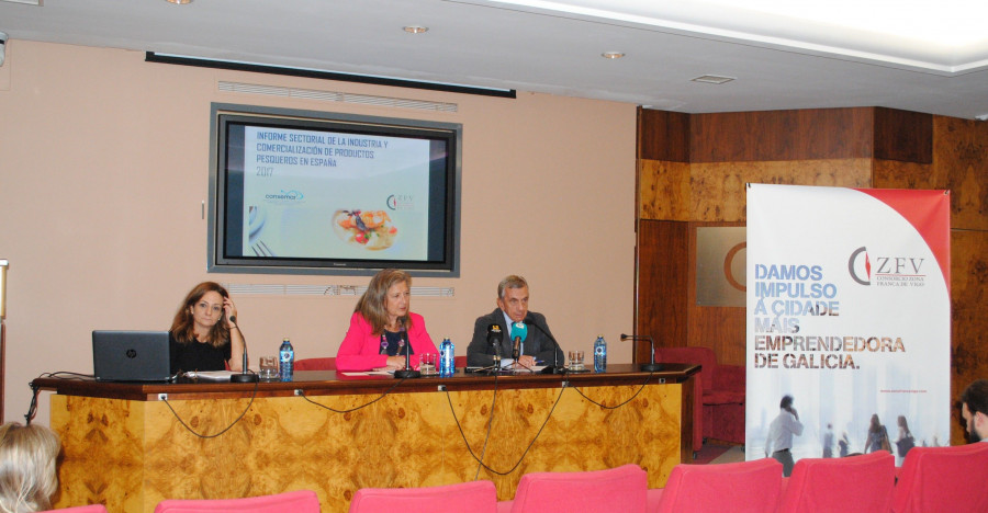 Un momento de la presentación del segundo Informe Sectorial de la Industria y Comercialización de Productos Pesqueros.