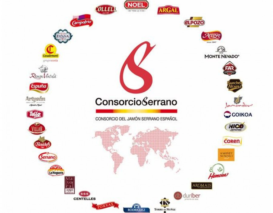 El Consorcio del Jamón Serrano consolida su línea de actuación en el tramo final del año dentro y fuera de la Unión Europea.
