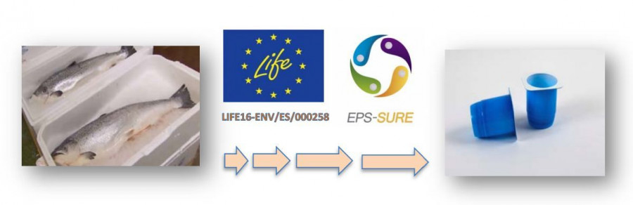 El proyecto, que transformará cajas de pescado en envases de yogur, cuenta con el apoyo de la Comisión Europea en el marco de su Programa Life en el área de Medio Ambiente y se enmarca en la nueva 