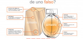 Estas seis pistas ofrecidas por Stanpa ayudan a diferenciar un perfume auténtico de uno falsificado.