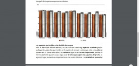 Sigue en aumento la importancia del precio a la hora de hacer la compra, aunque el aspecto más importante es la confianza.