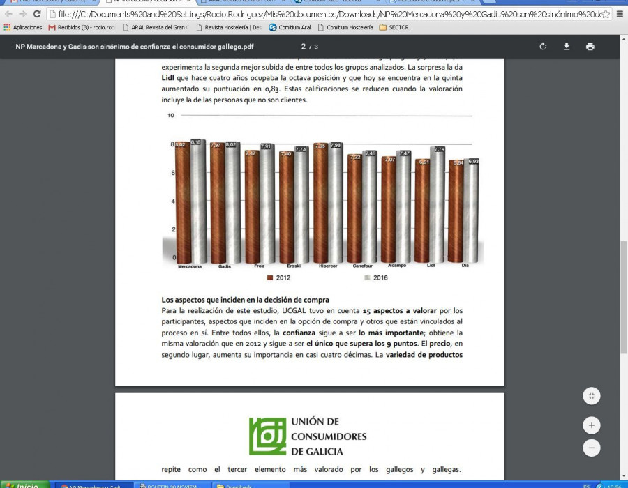 Sigue en aumento la importancia del precio a la hora de hacer la compra, aunque el aspecto más importante es la confianza.
