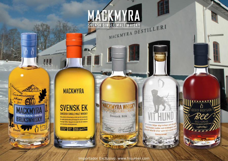 MackMyra nació en 1999 de la mano de unos apasionados del whisky.