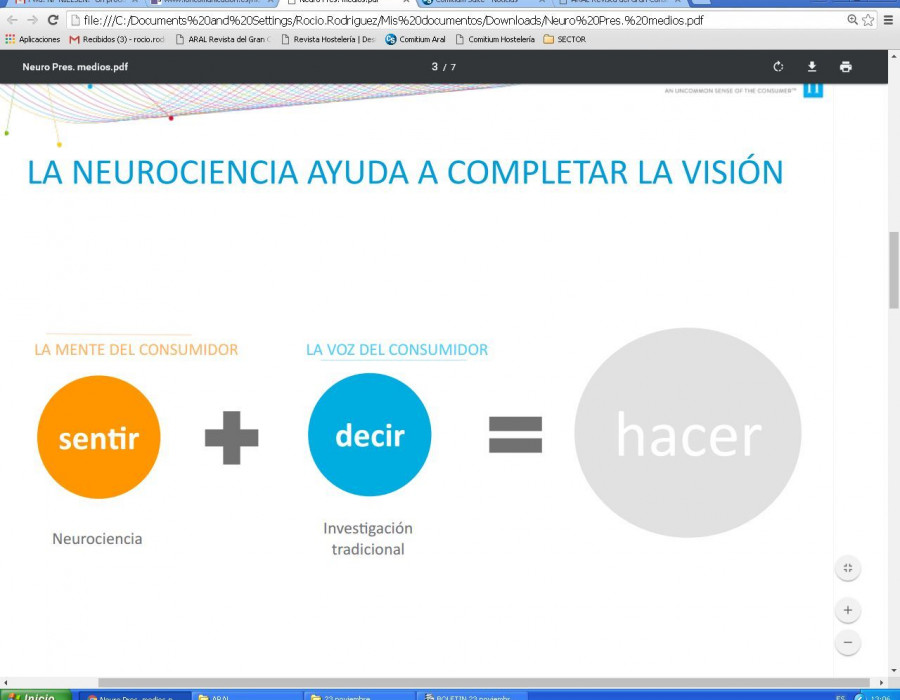 Las empresas líderes están usando estas variables para mejorar el conocimiento de los consumidores.