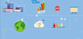 La compañía cuenta en España, con comercio online, 56 hipermercados, 281 supermercados de los que 159 son franquiciados y 53 gasolineras.