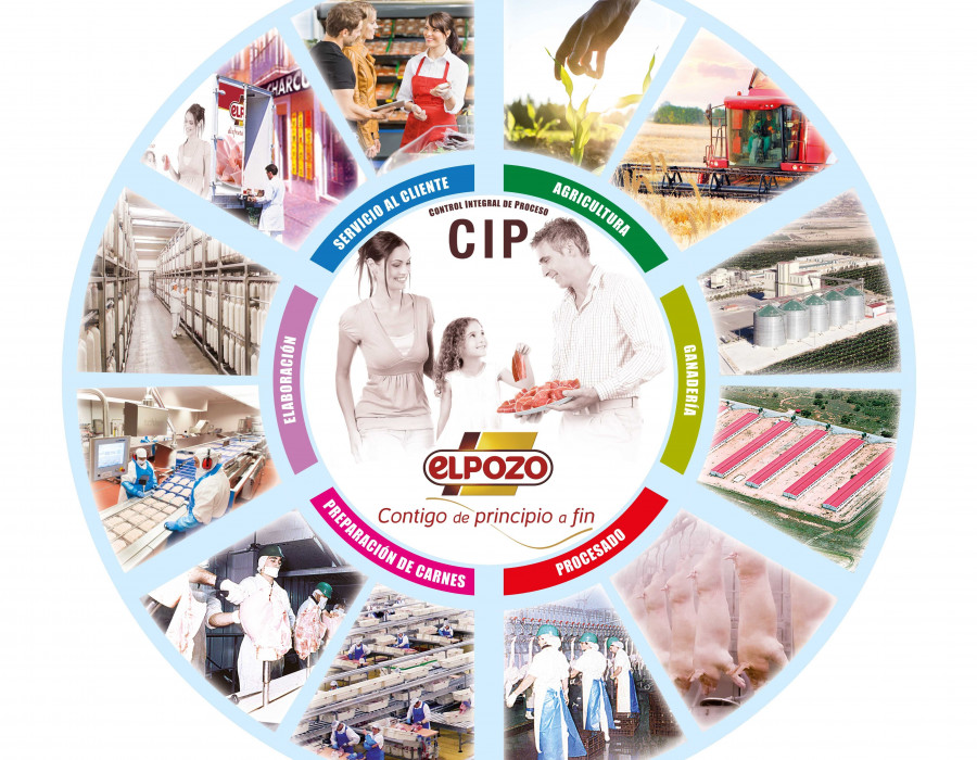 ElPozo Alimentación conocerá, de primera mano, las necesidades de este importante sector.