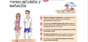 El Decálogo recuerda que es importante durante todo el verano vigilar que la cesta de la compra sea equilibrada.
