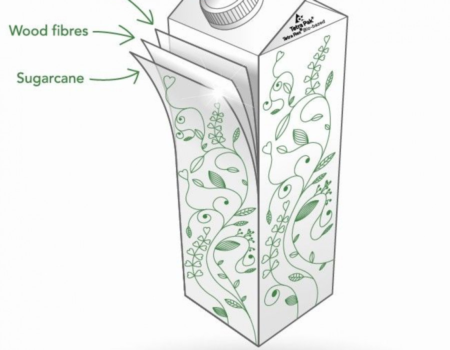 Está fabricado a partir de una combinación de plásticos vegetales derivados de la caña de azúcar y de cartón.