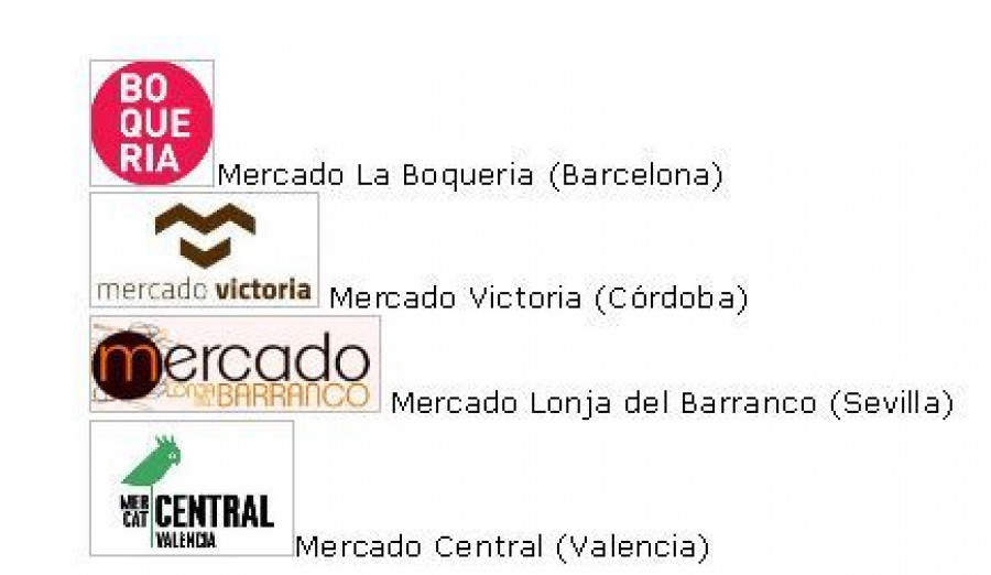 Spainmarkets se presenta en Fitur 2015.