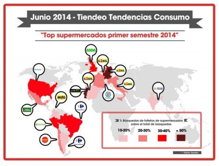 Tiendeo top 3134