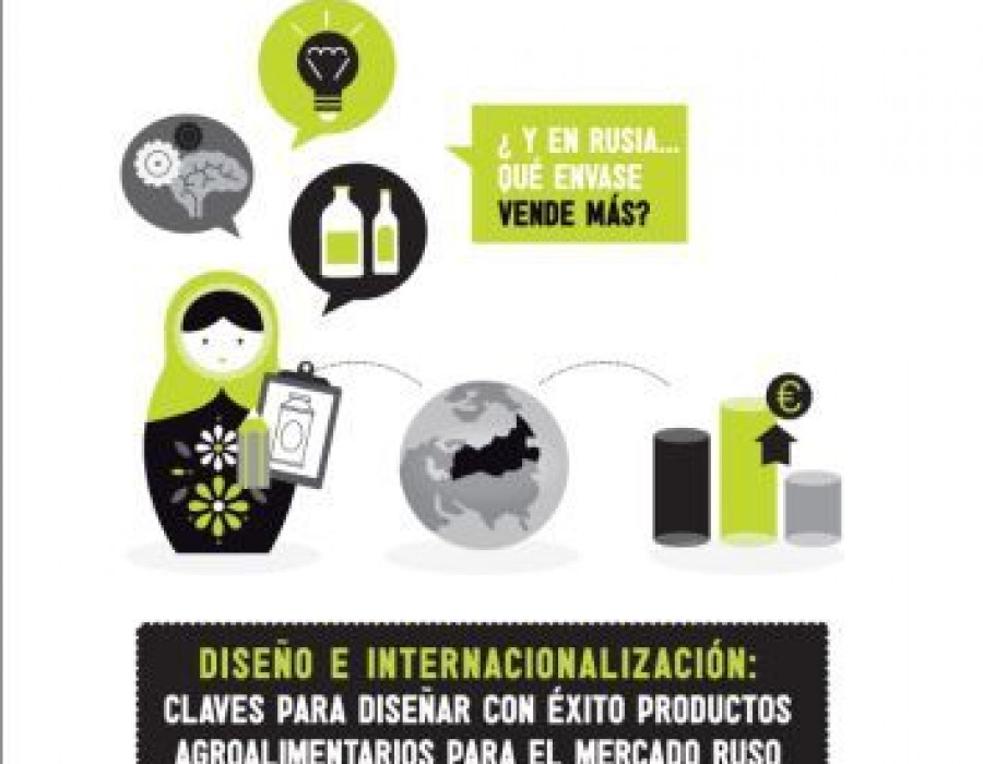 Surgenia curso 2955