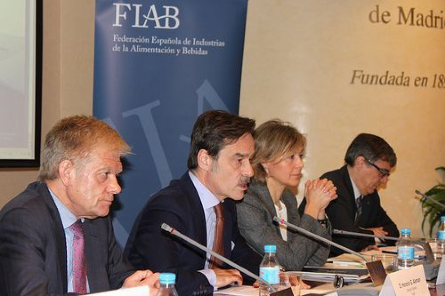 Fiabresultados 2888