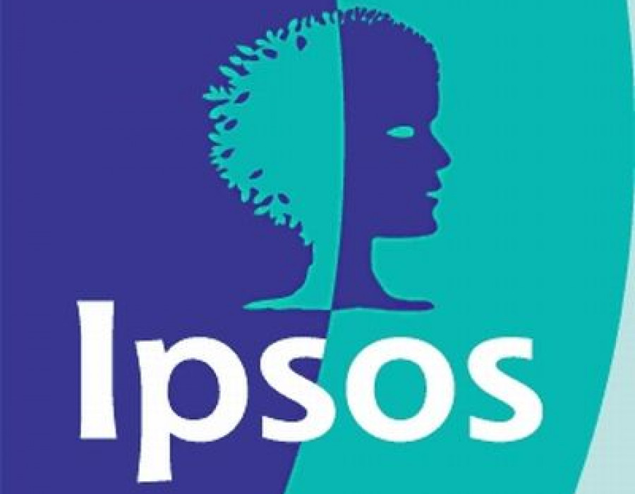 Ipsos 2893