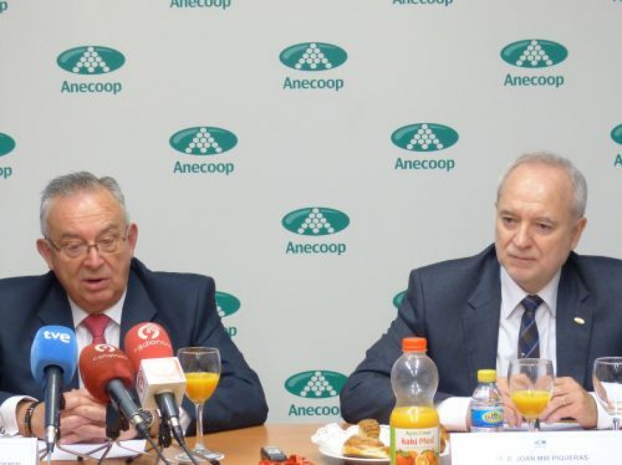 Anecoop