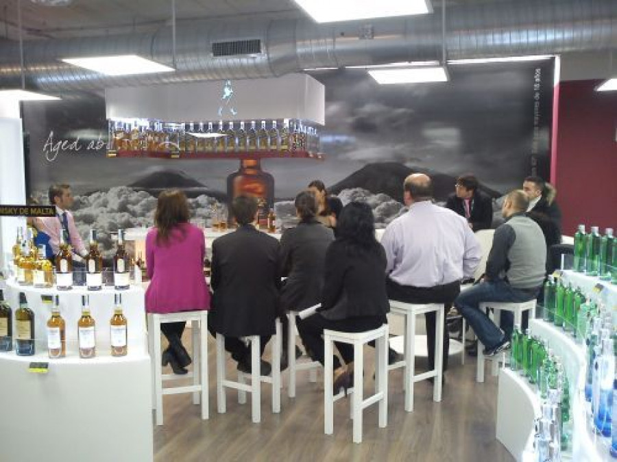 Makrocitysesiondiageo