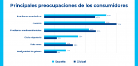 Gráfico Nota de Prensa Index 1200x675