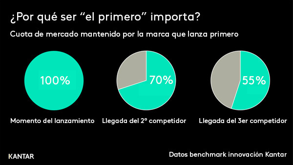 ARAL   imagen ser el primero   articulo BC (1)