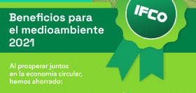 IFCO Banner LCA 1200x1200px ES