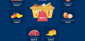 Compra basica