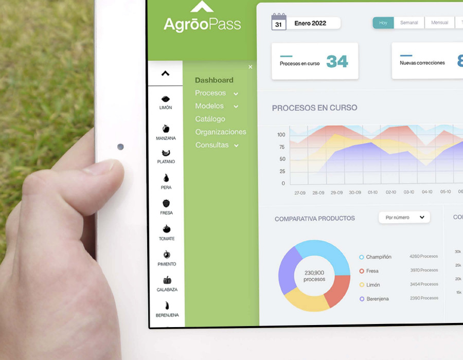 Agroopass 09