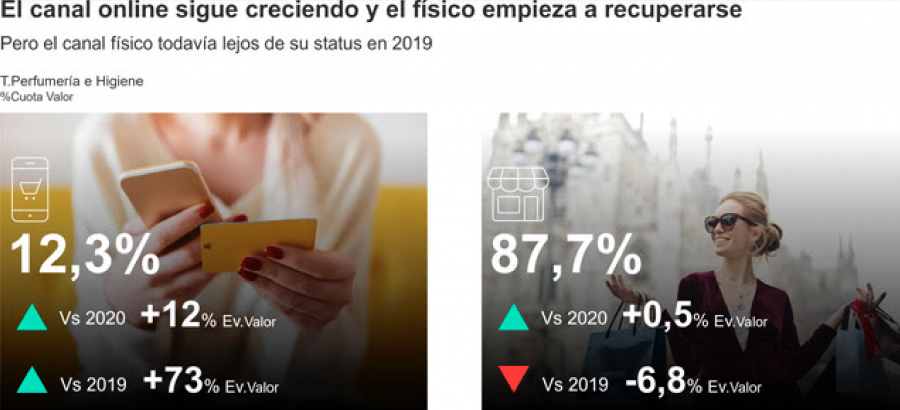 Sin título