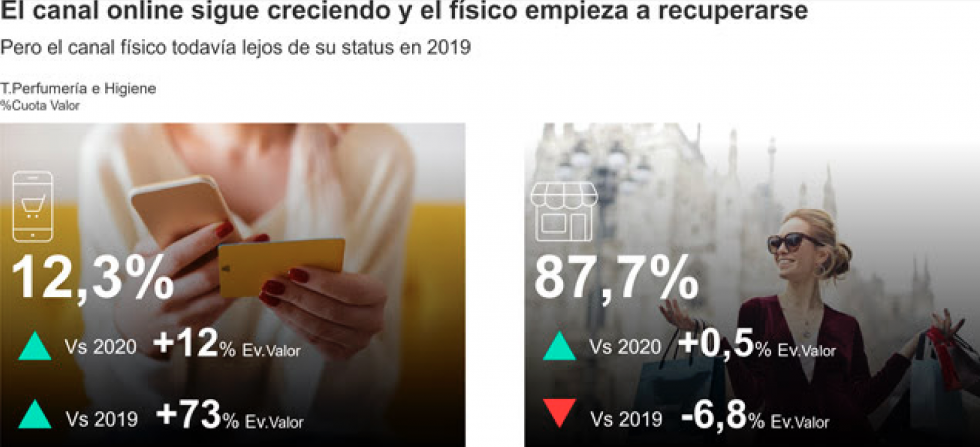 Sin título
