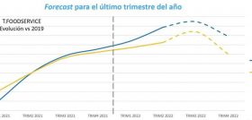 Sin título