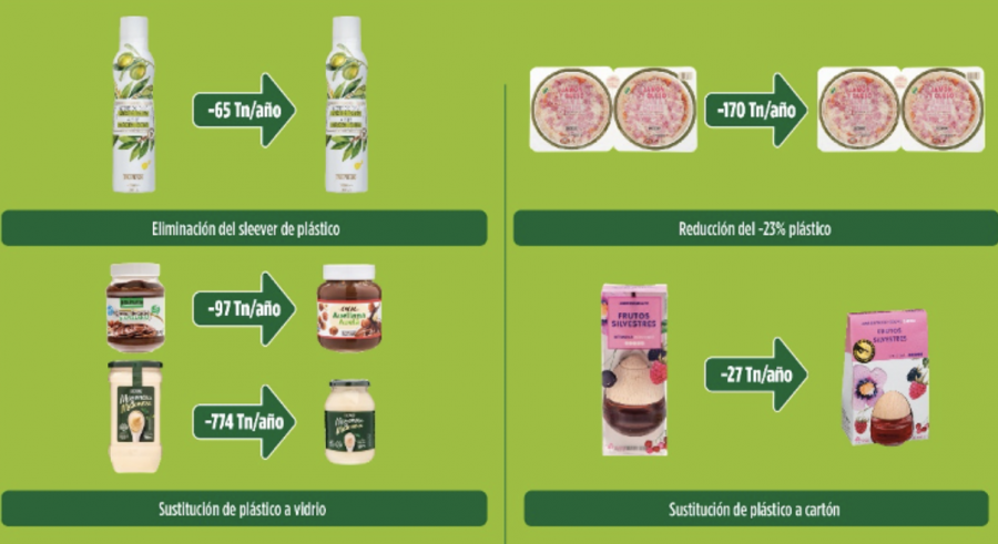 Sin título