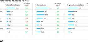 Cuotas kantar
