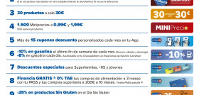 COMPROMISO CARREFOUR 10 MEDIDAS PARA AHORRAR
