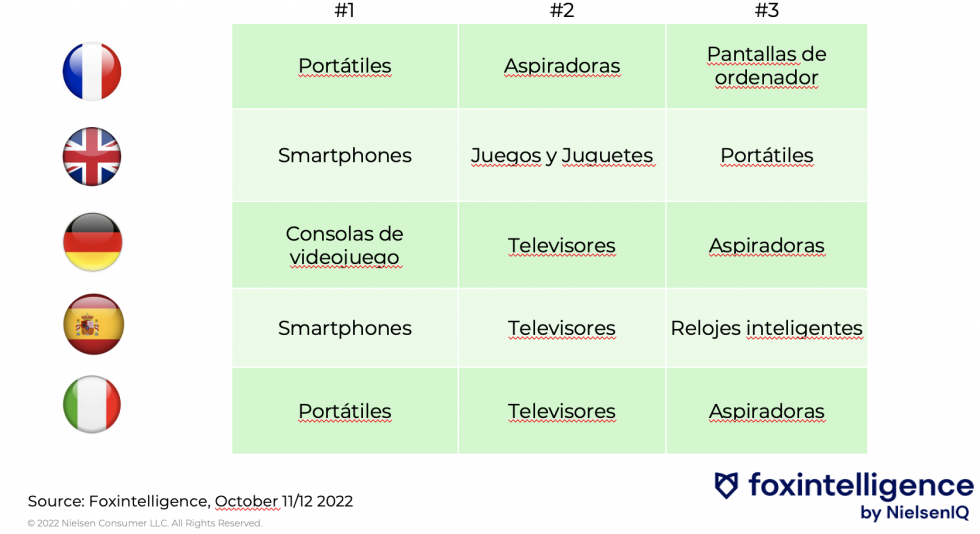 Sin título