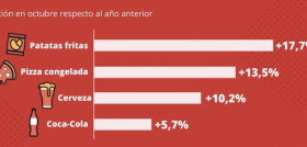 Sin título