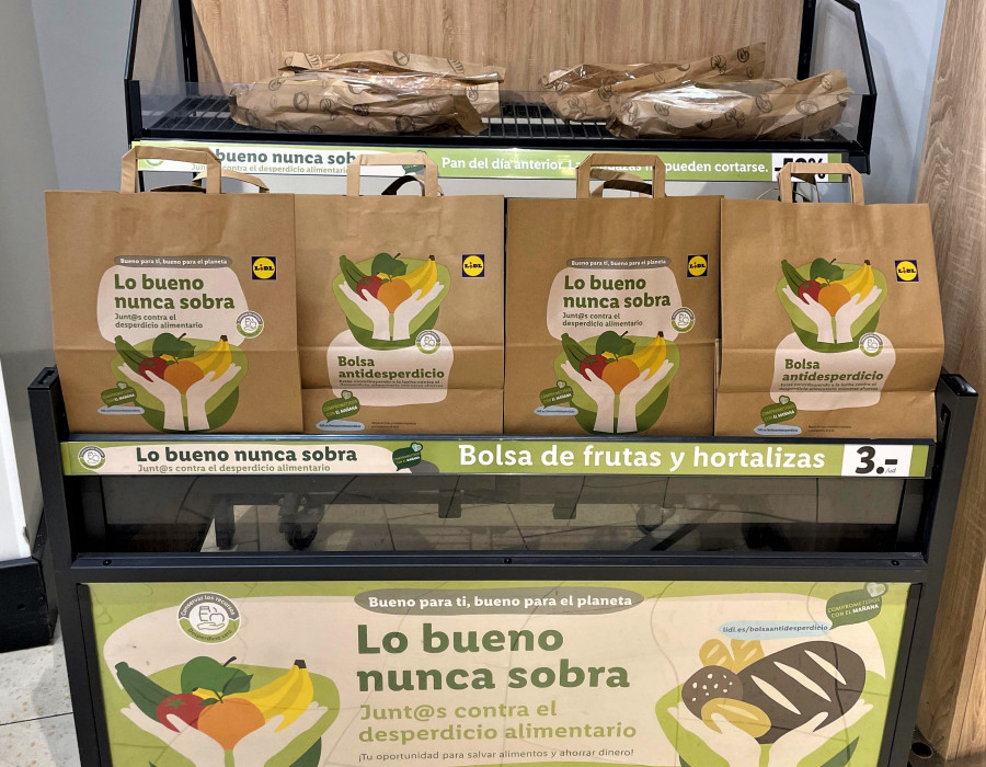 Módulo Medidas antidesperdicio