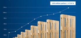 EPAL PressRelease Statistics 2022 Infographic EN web