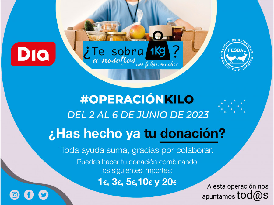 Dia Operación Kilo FESBAL junio