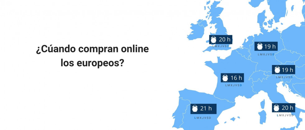 Compras por internet en Europa, idealo.es